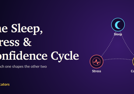 Stress, Sleep and Confidence